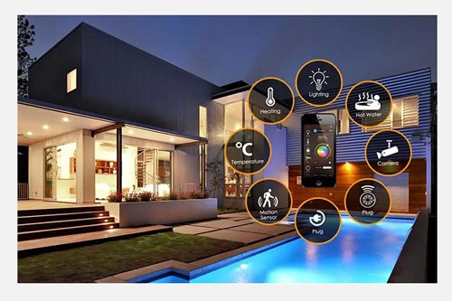 Smart Home Automation