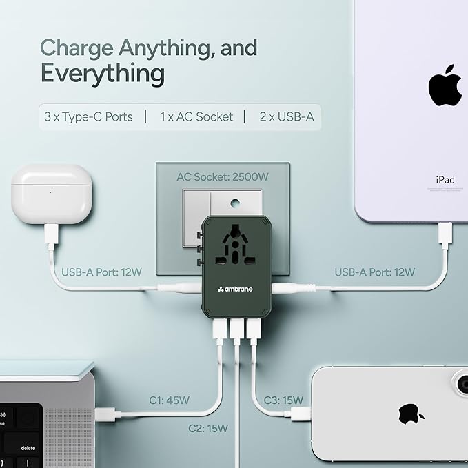 Ambrane 45W Universal Charger Adapter, Supports Laptop Charging: MacBook &amp; Type C Laptop, 3X, 1x USB, 2500W AC Socket, International Worldwide Travel Adapter, PD Charging (ATA-04, Green)