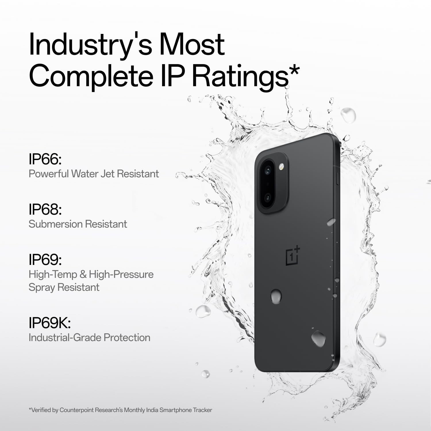 OnePlus 15R | 12GB+256GB | Charcoal Black | Worlds First Snapdragon® 8 Gen 5 | 7400mAh Battery | Personalised AI | Game-Changing 165Hz Display | IP68 IP69 IP66 &amp;amp; IP69K | 4K 120fps Video.