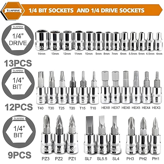 Tool Kit Socket Ratchet Wrench Goti Set/Socket Screwdriver Set/Socket Wrenches/Auto Repairs/Car/Motorcycle/Bike Repair/Set Socket Wrench/Screwdriver set/Bike Tool (46, Black)