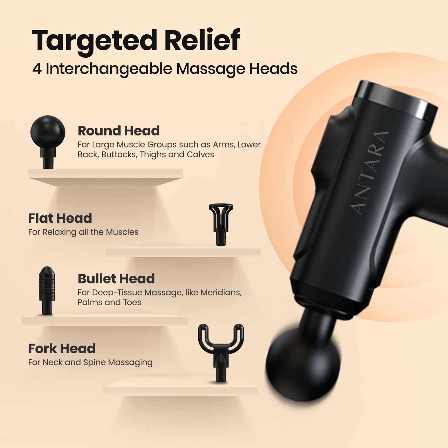 Antara AGEasy (Max Group) Relief Compact Massage Gun | 8 Speed Levels, 4 Massage Heads | USB Type-C Rechargeable Handheld Massager | Full Body Pain Relief Muscle Massage Machine for Men &amp; Women (Black)