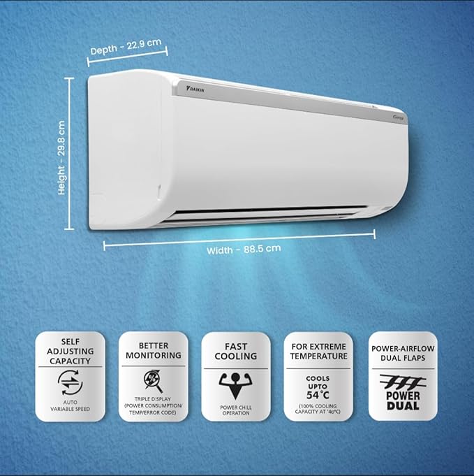 Air Conditioners (AC)